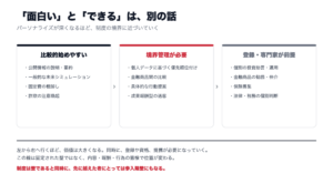 パーソナルAIが金融でできることと規制の境界を三つに分けた図